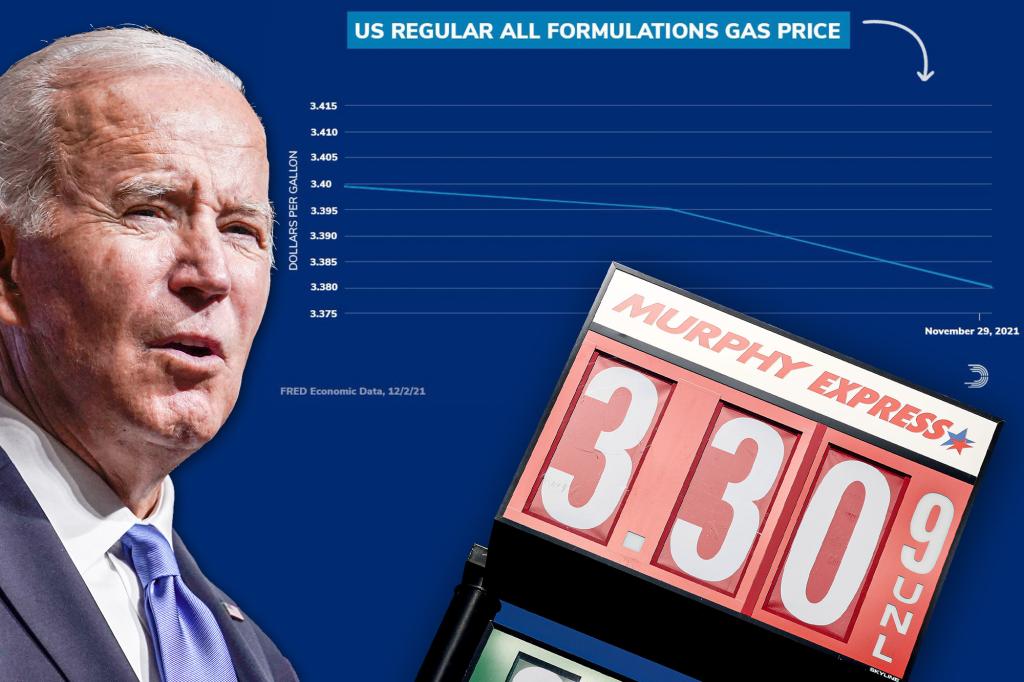 20-Cent Gas Price Increase: Impact On Consumers 20-Cent Gas Price Increase: Impact On Consumers