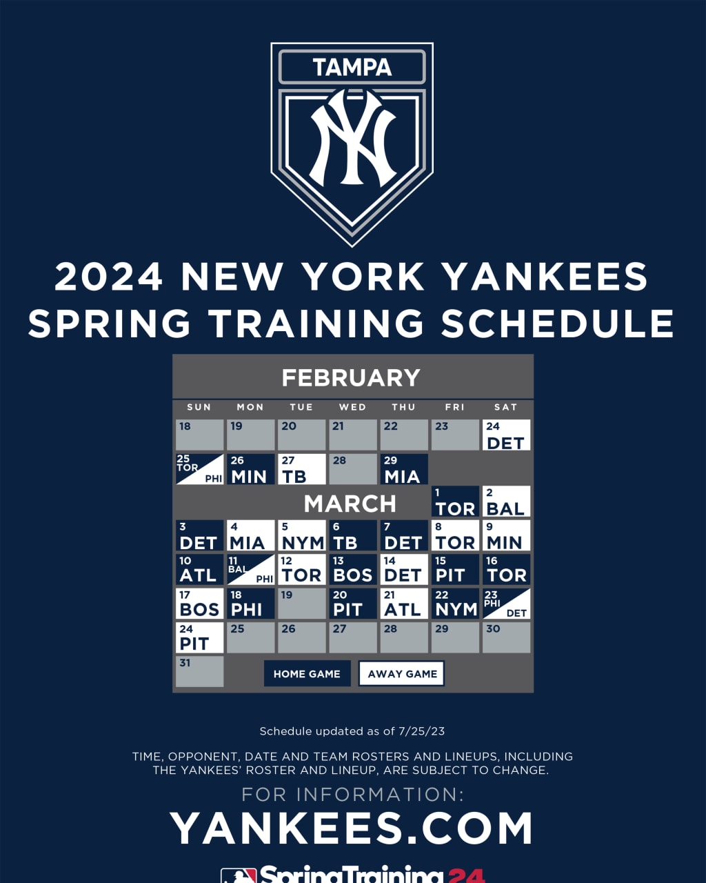 2000 New York Yankees: Season Update - Comeback Falls Short 2000 New York Yankees: Season Update - Comeback Falls Short
