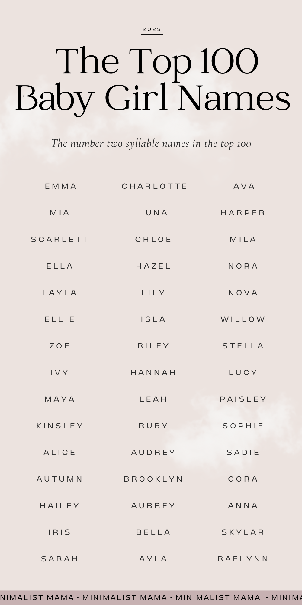 2024's Most Popular Baby Names: Trends And Predictions 2024's Most Popular Baby Names: Trends And Predictions