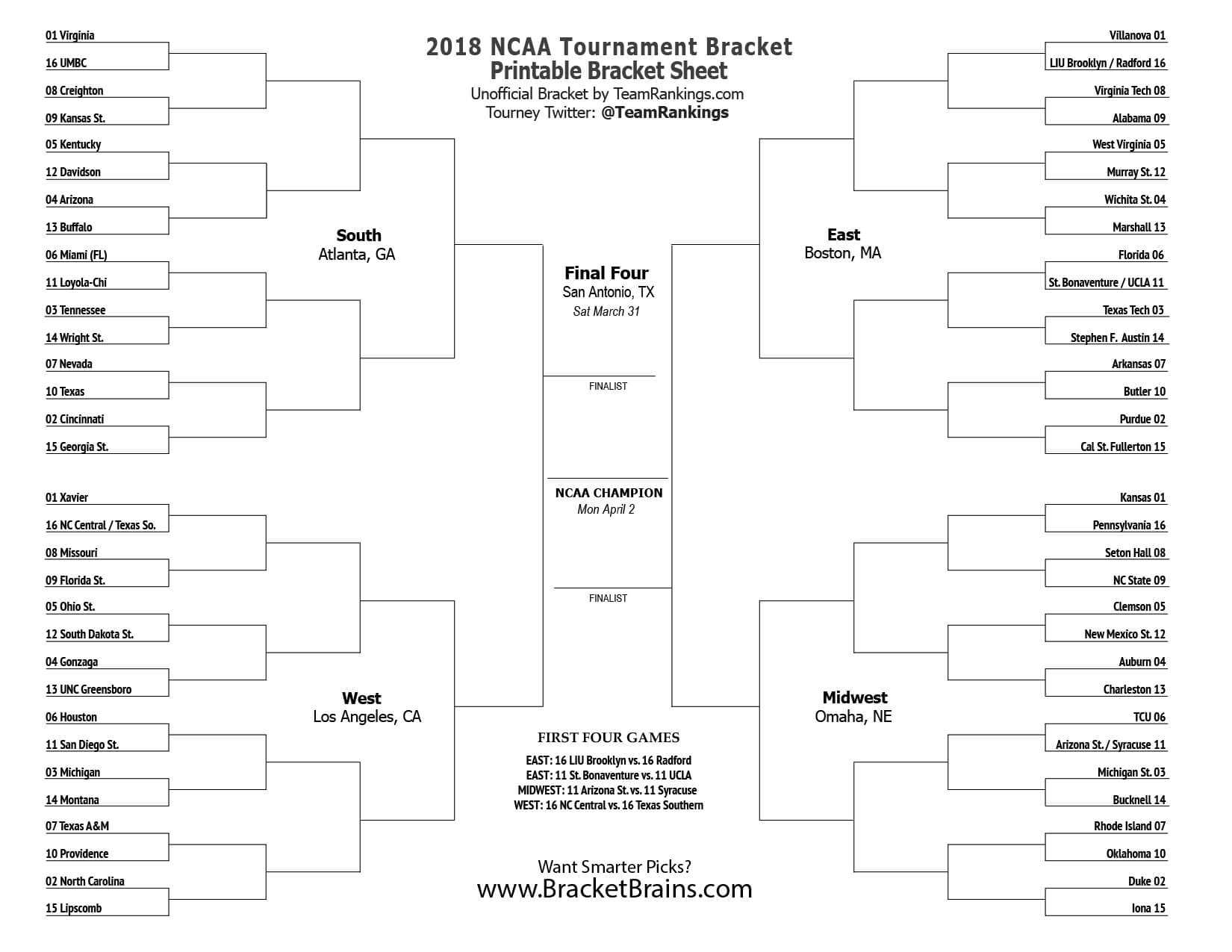 2025 March Madness: The Cord-Cutter's Streaming Handbook 2025 March Madness: The Cord-Cutter's Streaming Handbook
