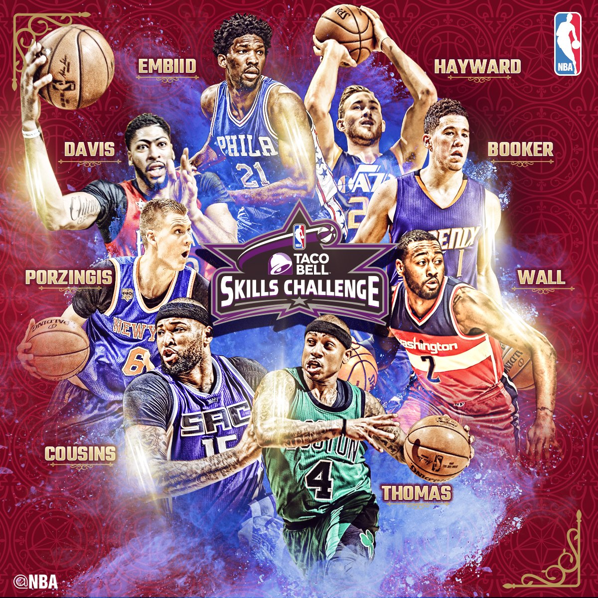 2025 NBA Skills Challenge:  Players, Teams, And The Road To Victory