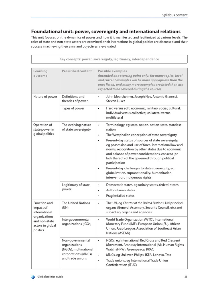 2025 Presidential Politics: A Case Study Of The Trump Administration, Day 109 2025 Presidential Politics: A Case Study Of The Trump Administration, Day 109