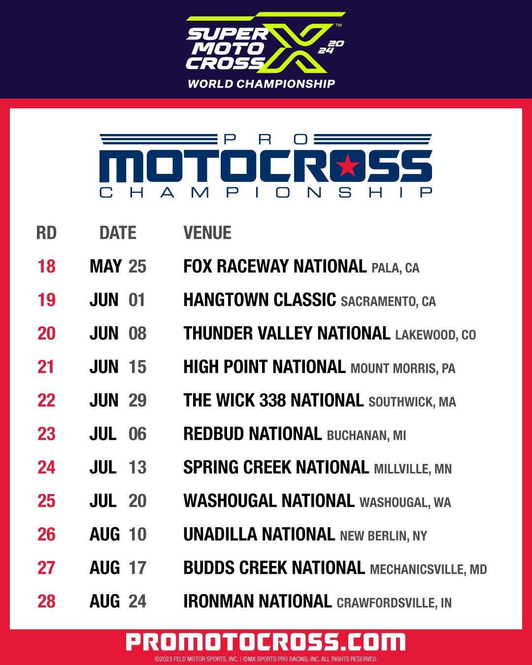 2025 Pro Motocross Championship: What To Expect 2025 Pro Motocross Championship: What To Expect