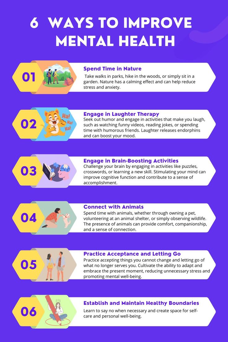 5 Effective Ways To Foster Mental Health Acceptance In Your Community 5 Effective Ways To Foster Mental Health Acceptance In Your Community