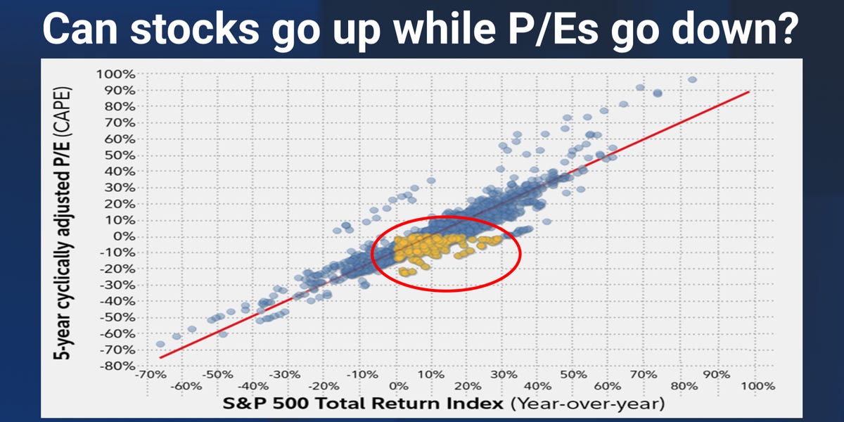 7% Plunge For Amsterdam Stocks As Trade War Anxiety Mounts 7% Plunge For Amsterdam Stocks As Trade War Anxiety Mounts