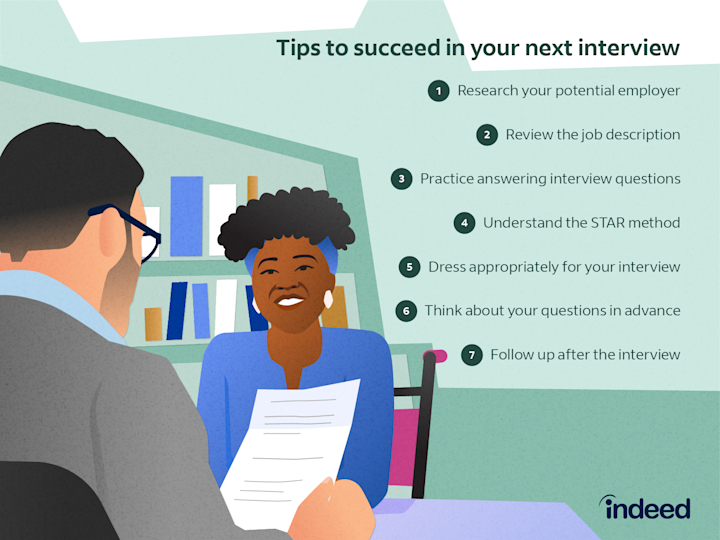 Ace Your Private Credit Job Interview: 5 Essential Tips Ace Your Private Credit Job Interview: 5 Essential Tips