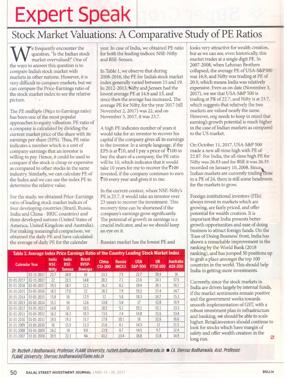Addressing Investor Anxiety: BofA On Elevated Stock Market Valuations Addressing Investor Anxiety: BofA On Elevated Stock Market Valuations