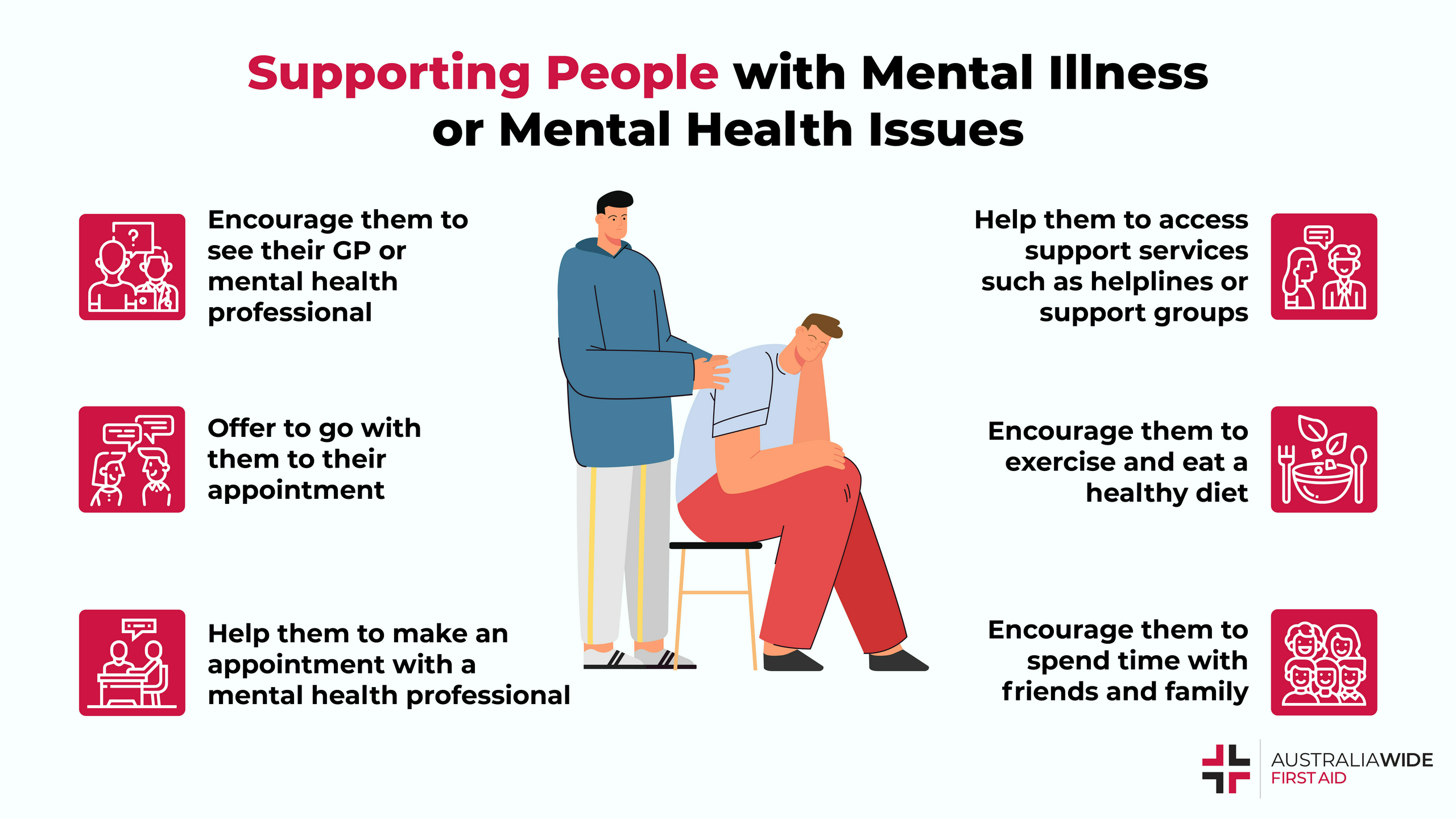 Addressing The Urgent Mental Health Needs Of Young People In Canada: Global Lessons Learned Addressing The Urgent Mental Health Needs Of Young People In Canada: Global Lessons Learned
