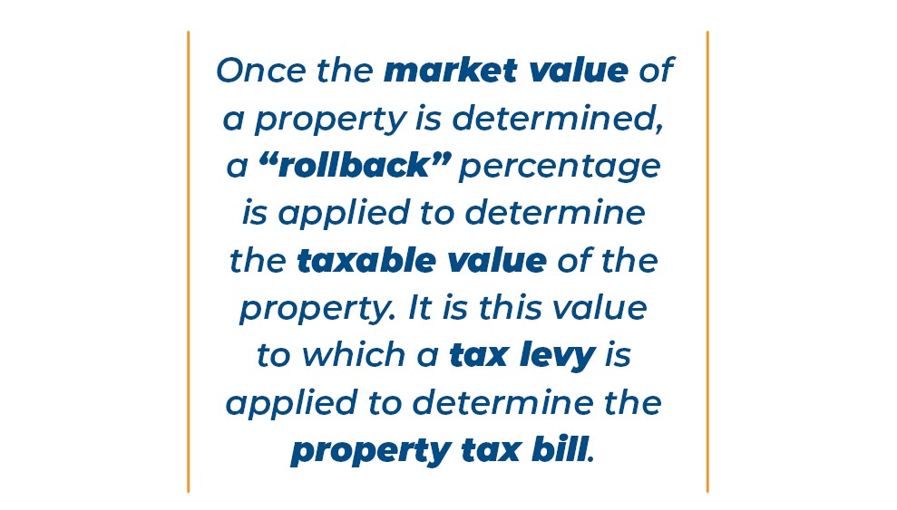 Affordable Rent Protections: Potential Rollback And Market Impact Affordable Rent Protections: Potential Rollback And Market Impact