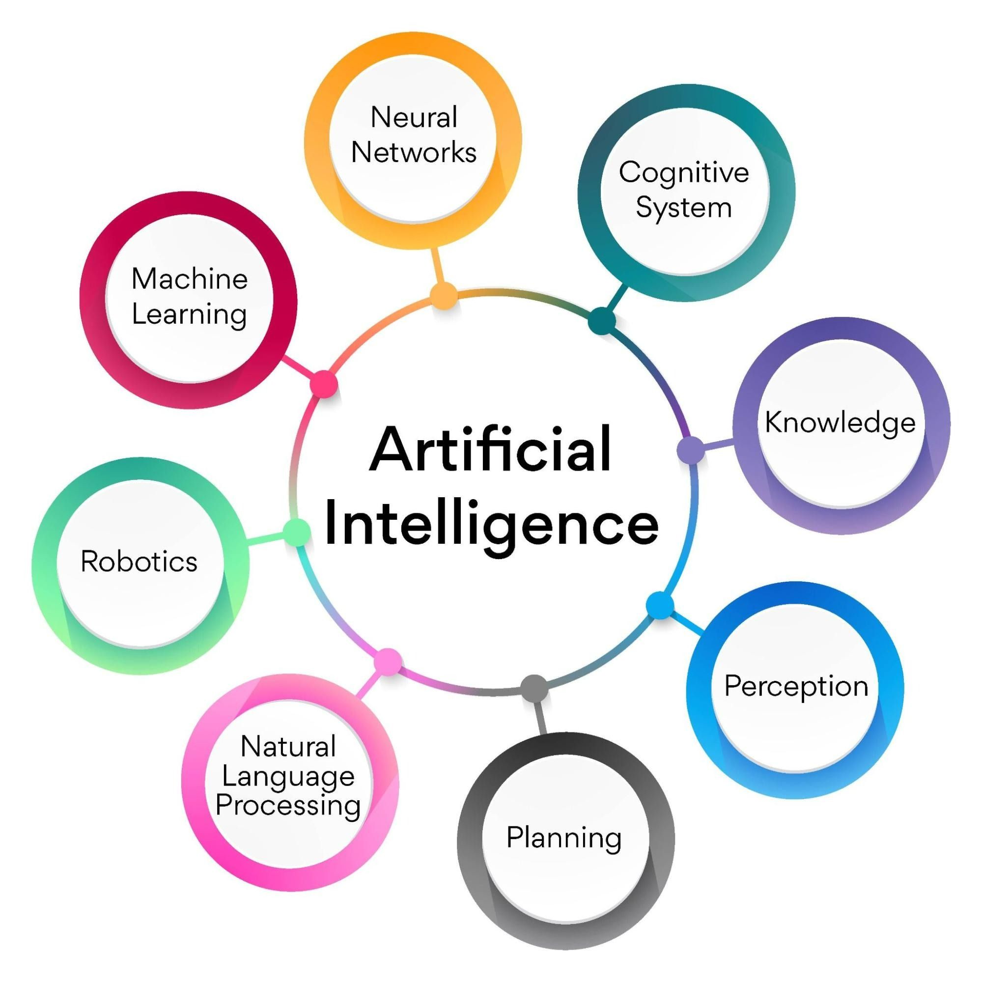 AI-Powered Blockchain Security: Chainalysis's Alterya Acquisition AI-Powered Blockchain Security: Chainalysis's Alterya Acquisition