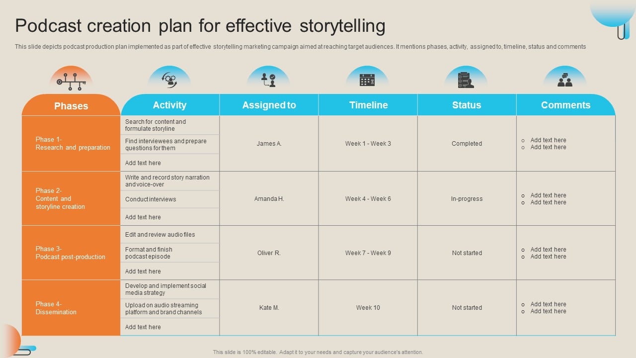 AI-Powered Podcast Creation: Turning Repetitive Scatological Texts Into Engaging Content AI-Powered Podcast Creation: Turning Repetitive Scatological Texts Into Engaging Content
