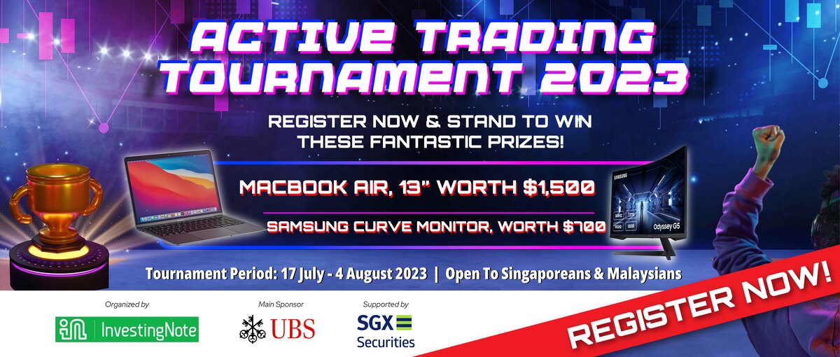 AIMSCAP WTT: A Deep Dive Into The World Trading Tournament AIMSCAP WTT: A Deep Dive Into The World Trading Tournament