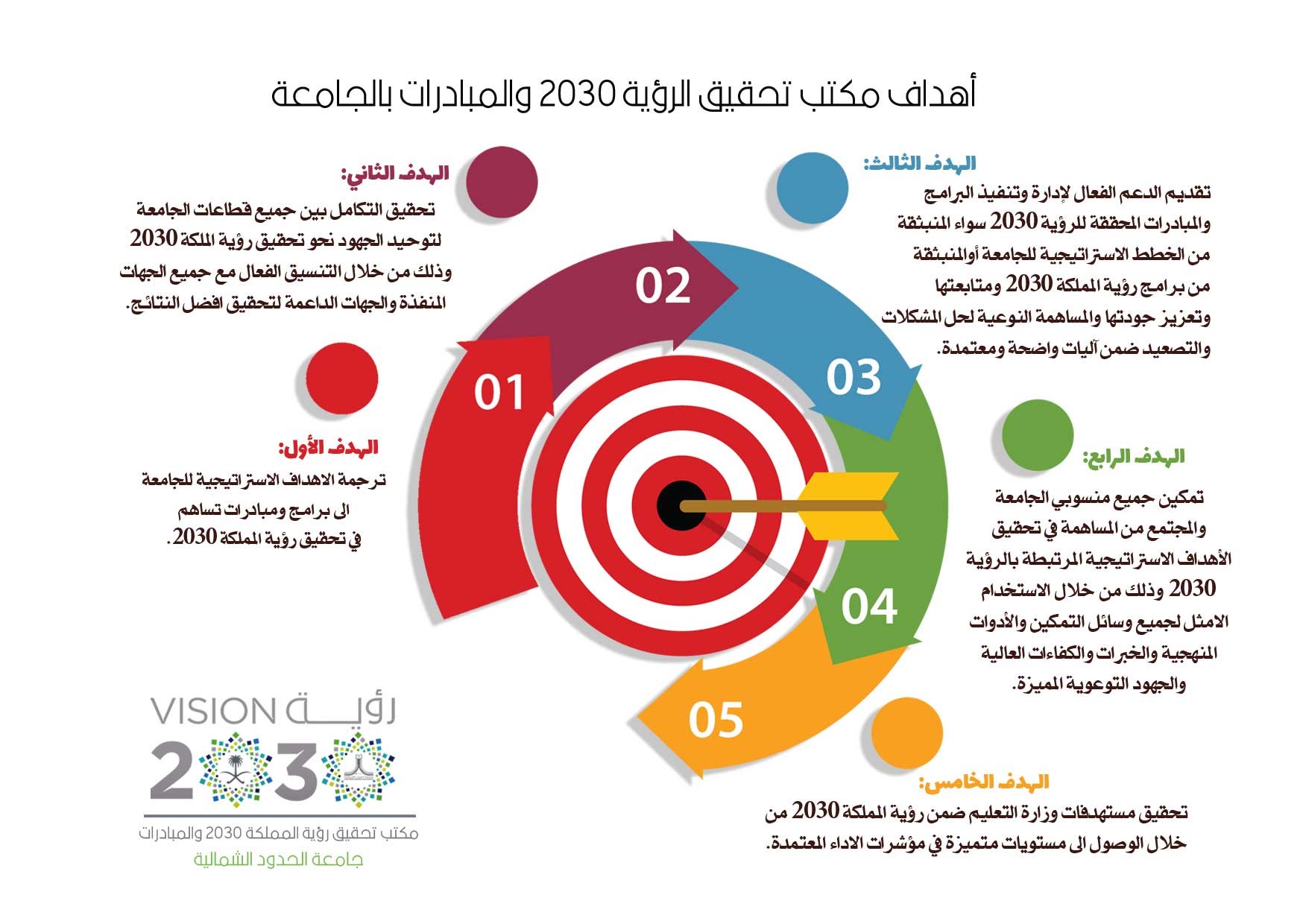 العنصرية المقنعة: واقع مَرِض في الرياضة السعودية العنصرية المقنعة: واقع مَرِض في الرياضة السعودية