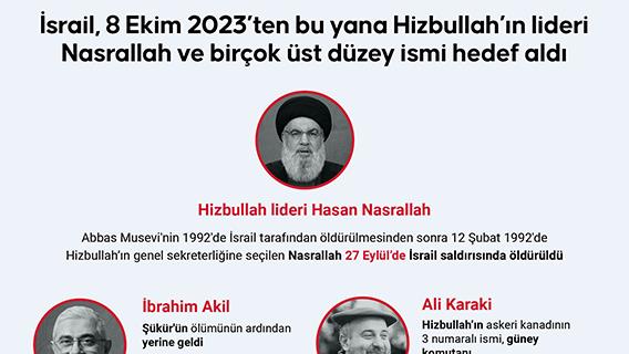 Anadolu Ajansı'ndan Gazze'deki Ramazan Gündemi Anadolu Ajansı'ndan Gazze'deki Ramazan Gündemi