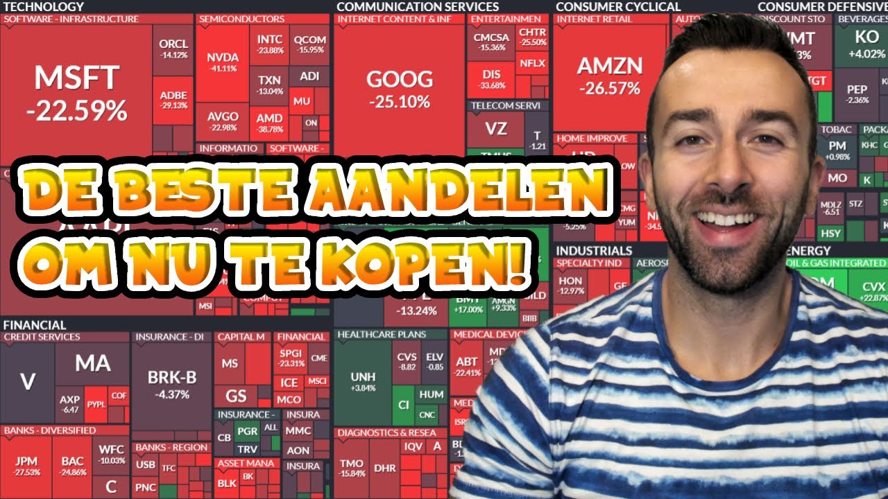 Analyse: Snelle Markt Draai Europese Aandelen – Vervolg Te Verwachten? Analyse: Snelle Markt Draai Europese Aandelen – Vervolg Te Verwachten?