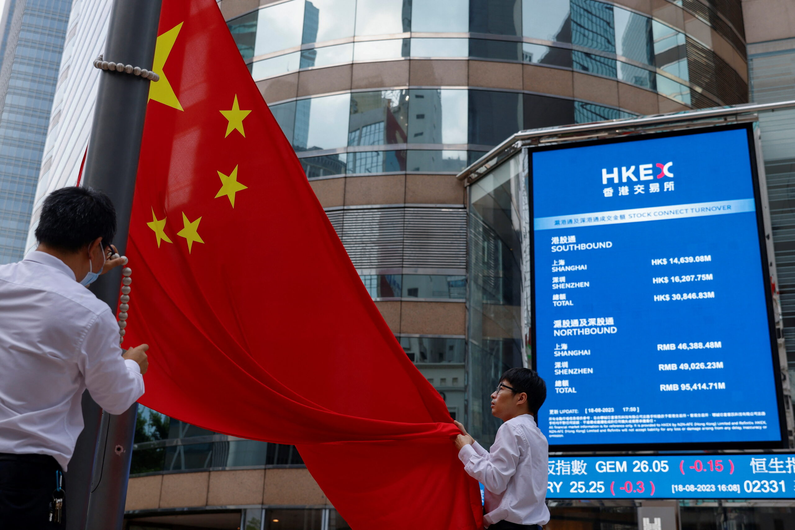 Analysis: Chinese Stock Market's Response To US Negotiations And Data