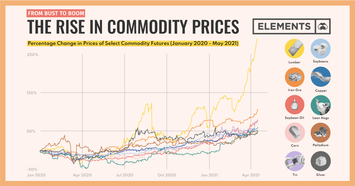 Analysis: Trump's Influence On US Stock Futures Prices Analysis: Trump's Influence On US Stock Futures Prices