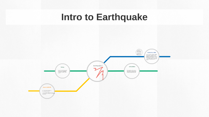 Analysis: Zach Steffen's Performance In Earthquakes' Loss To Rapids Analysis: Zach Steffen's Performance In Earthquakes' Loss To Rapids