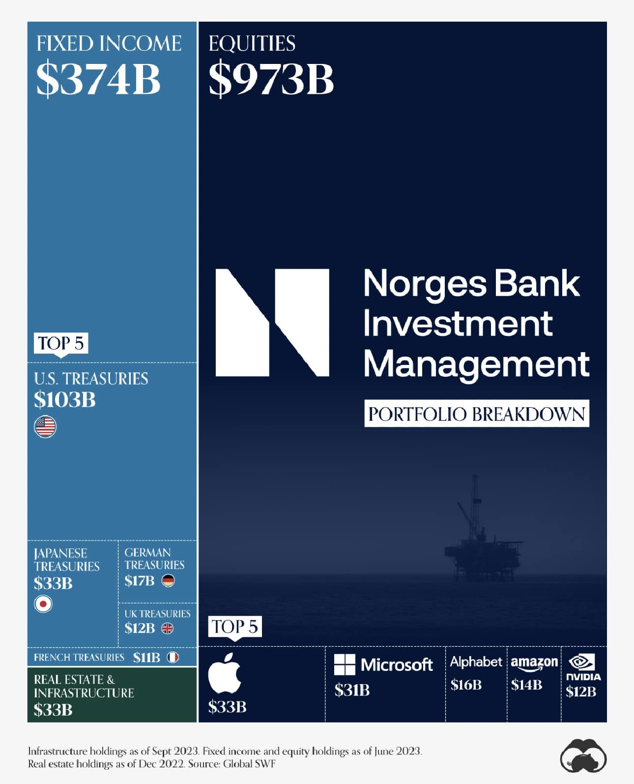 Analyzing ABUSA: A Deep Dive Into The Ditch-America Trade Trend Analyzing ABUSA: A Deep Dive Into The Ditch-America Trade Trend