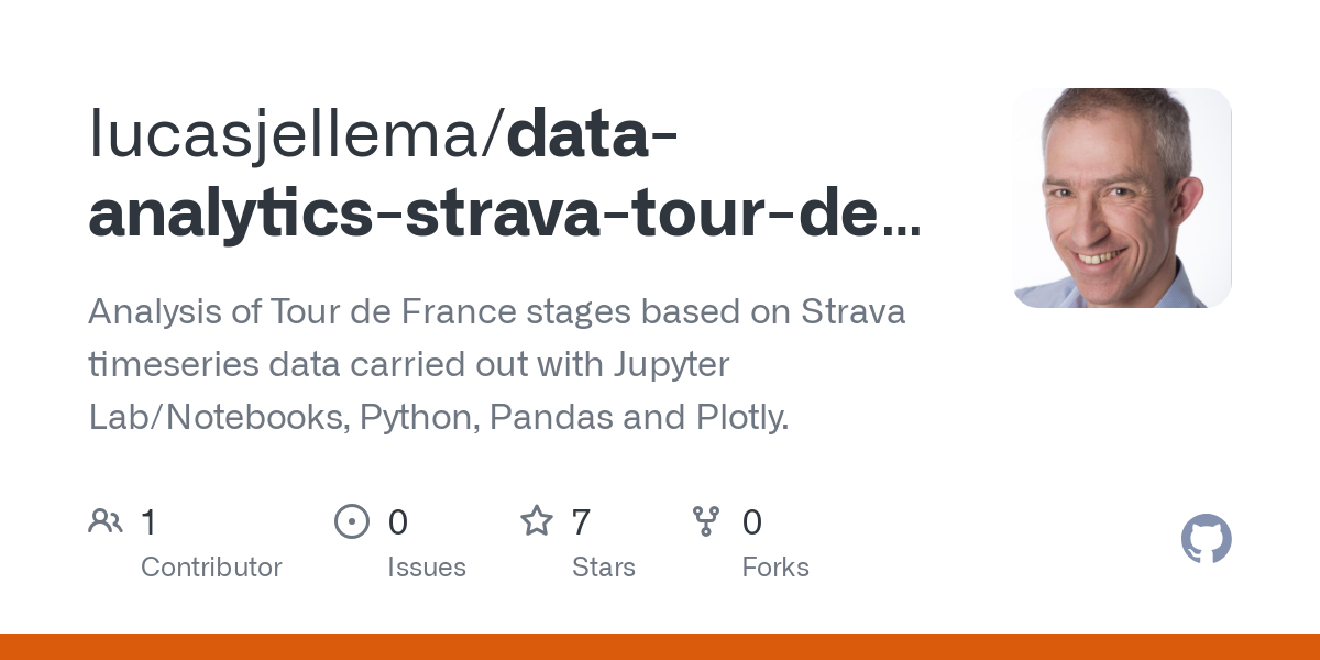 Analyzing Pogačar's Tour Of Flanders Ride: Strava Insights Analyzing Pogačar's Tour Of Flanders Ride: Strava Insights