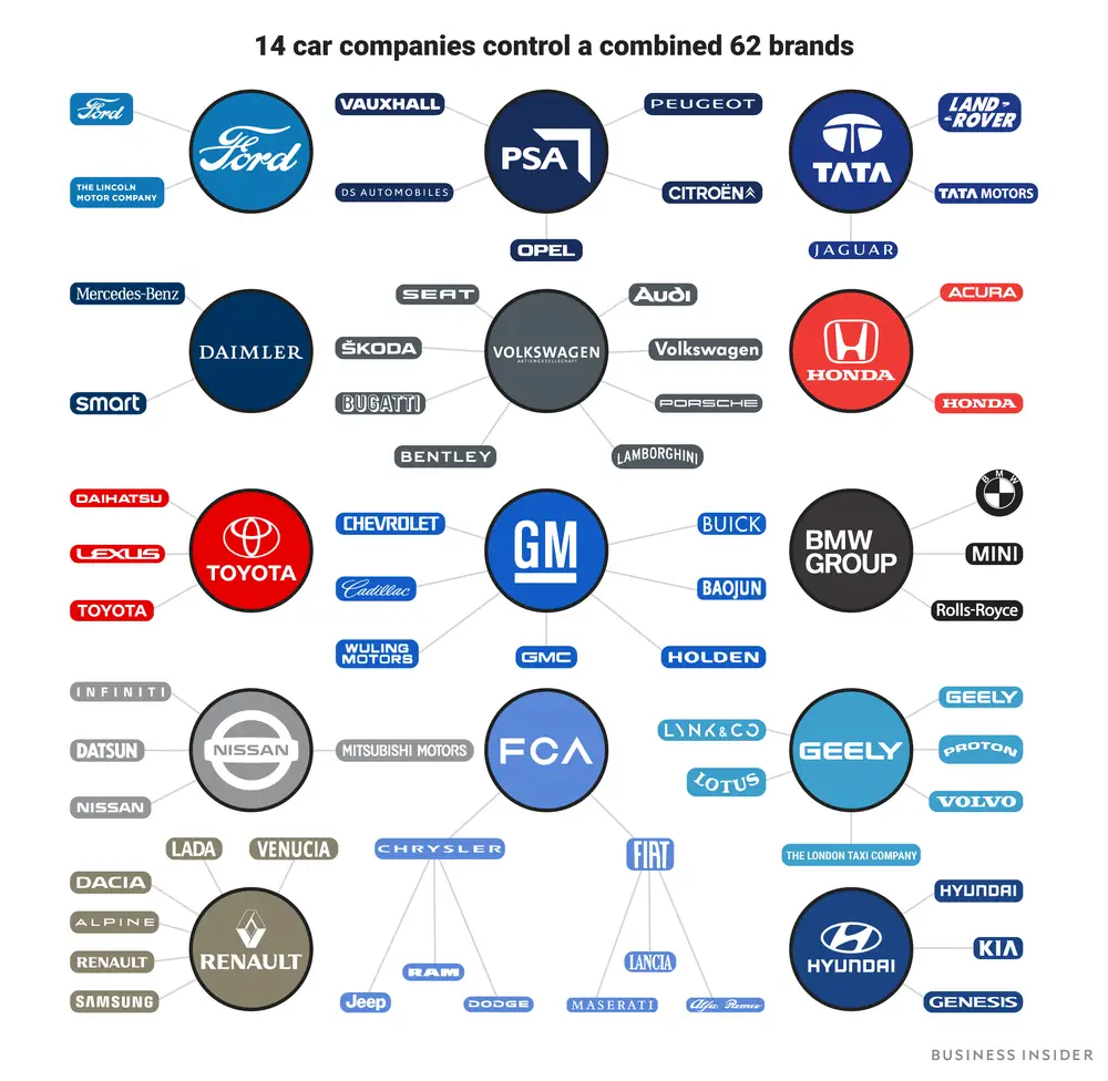 Analyzing The China Market: Case Studies Of BMW, Porsche And Other Auto Brands Analyzing The China Market: Case Studies Of BMW, Porsche And Other Auto Brands