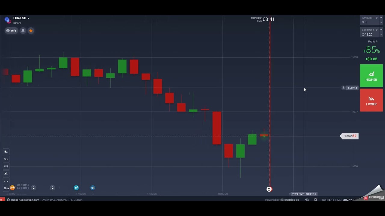 Analyzing The Factors Contributing To CoreWeave (CRWV)'s Recent Stock Performance Analyzing The Factors Contributing To CoreWeave (CRWV)'s Recent Stock Performance