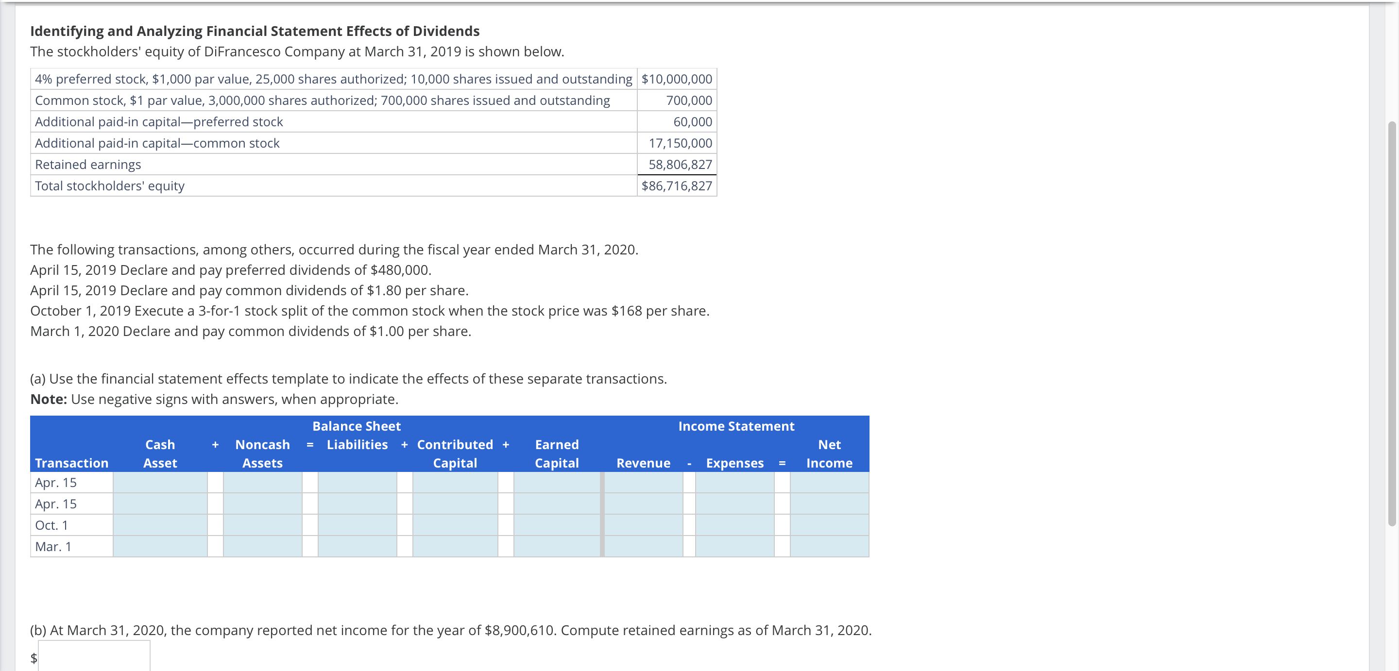 Analyzing The Impact Of X's Debt Sale On Its Financial Future Analyzing The Impact Of X's Debt Sale On Its Financial Future
