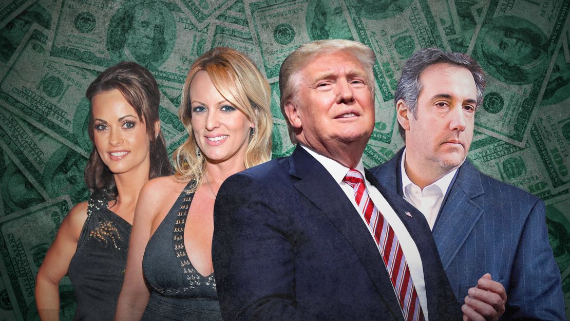 Analyzing The Influence Of Multiple Affairs And Accusations On Donald Trump's Presidency Analyzing The Influence Of Multiple Affairs And Accusations On Donald Trump's Presidency