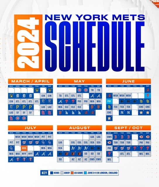 Analyzing The Mets' Spring Training Performance: Opening Day Roster Projections Analyzing The Mets' Spring Training Performance: Opening Day Roster Projections