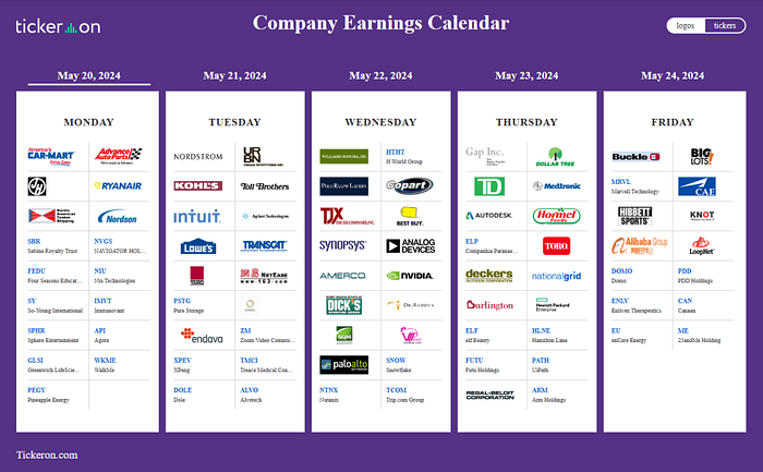 Analyzing The Upcoming QBTS Earnings Report: What To Expect For Investors Analyzing The Upcoming QBTS Earnings Report: What To Expect For Investors