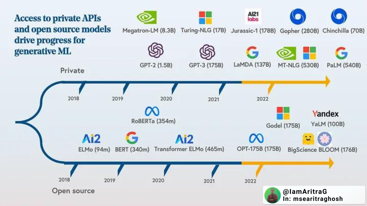 Android's Design Evolution: A Deep Dive Into The New Look Android's Design Evolution: A Deep Dive Into The New Look