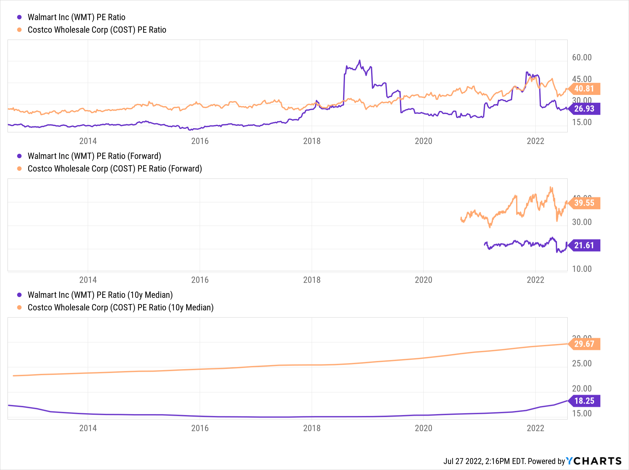 Apple Stock Forecast: $254 Target – Investment Analysis Apple Stock Forecast: $254 Target – Investment Analysis