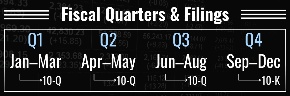 Apple Stock: IPhone Sales Power Strong Fiscal Q2 Beat Apple Stock: IPhone Sales Power Strong Fiscal Q2 Beat