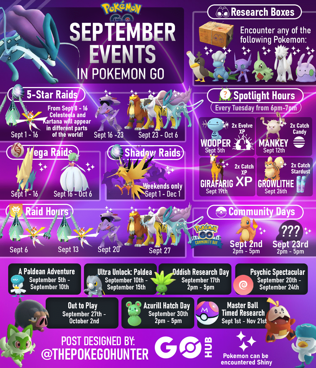 April 2025 Pokémon GO Raid Guide: All Raid Bosses Listed April 2025 Pokémon GO Raid Guide: All Raid Bosses Listed