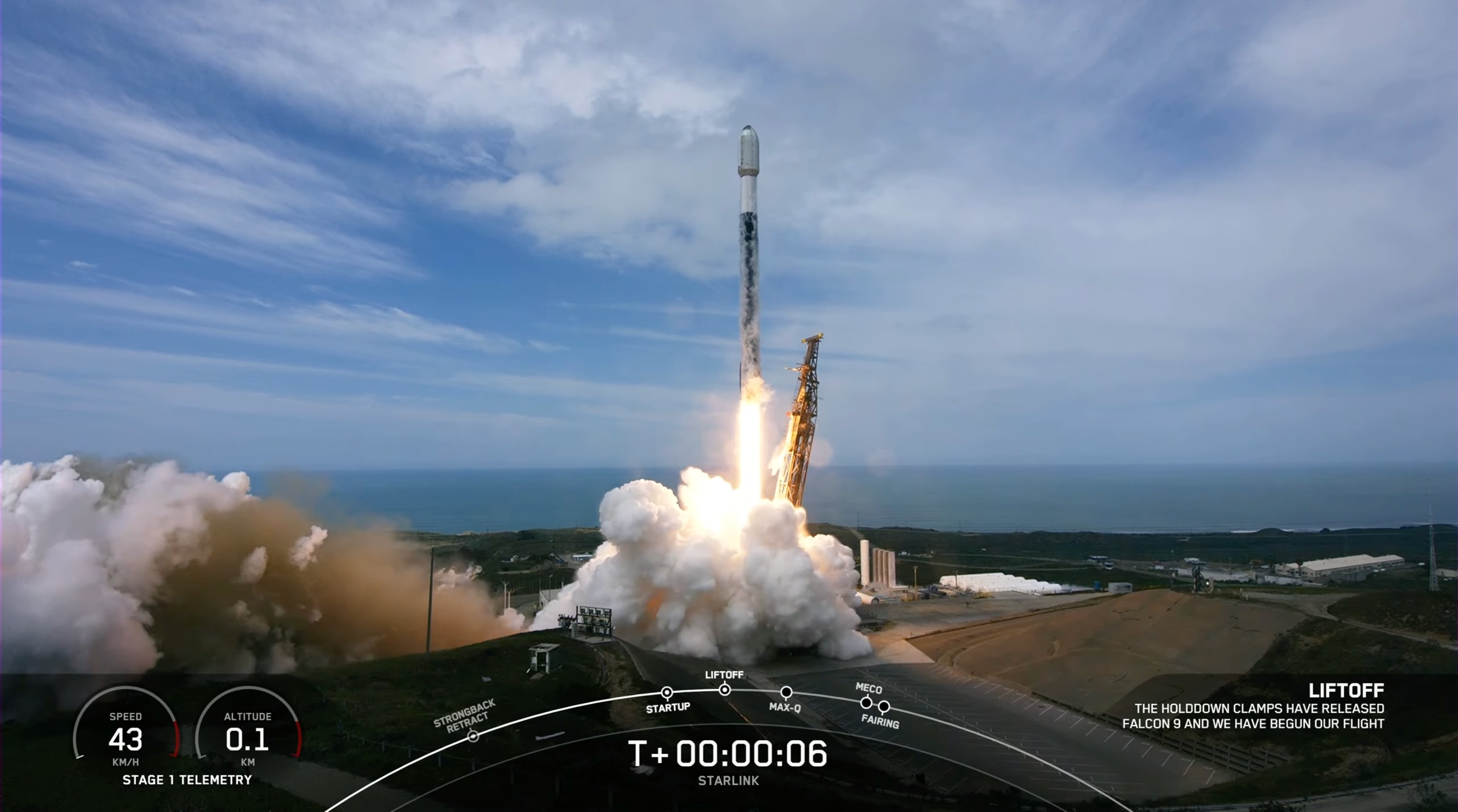 April 7, 2025: SpaceX Launches 27 Starlink Satellites From Vandenberg April 7, 2025: SpaceX Launches 27 Starlink Satellites From Vandenberg