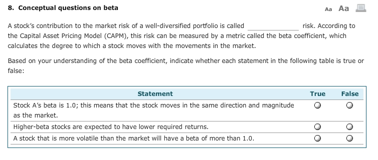 Are Stretched Stock Market Valuations A Risk? BofA Weighs In Are Stretched Stock Market Valuations A Risk? BofA Weighs In