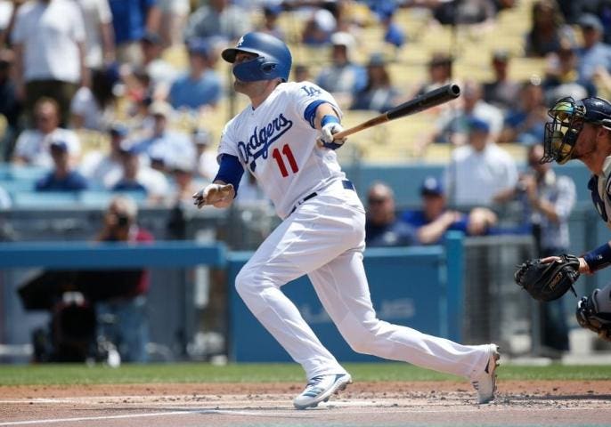Are The Dodgers' Left-Handed Hitters Finally Ready To Break Out? Are The Dodgers' Left-Handed Hitters Finally Ready To Break Out?