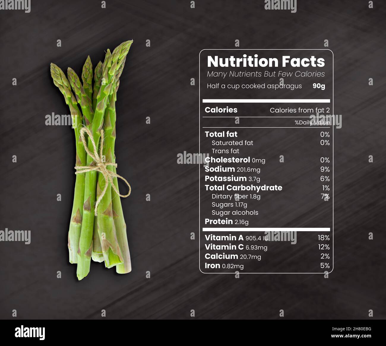 Asparagus Nutrition: How This Vegetable Supports Your Well-being