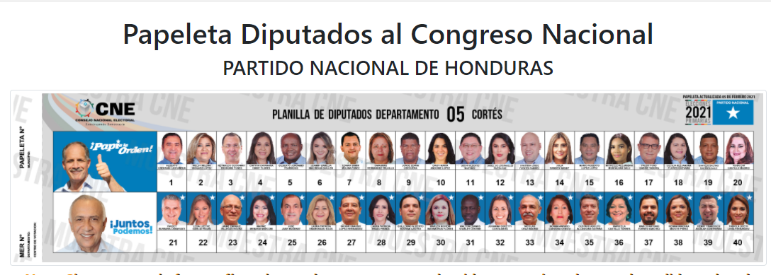 Aspirantes A Diputados Del Movimiento Rescate Y Transformación En Cortés: Conoce A Los Candidatos Aspirantes A Diputados Del Movimiento Rescate Y Transformación En Cortés: Conoce A Los Candidatos