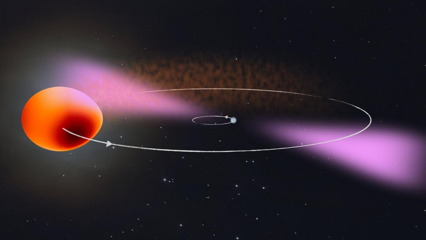 Astronomers Discover Unprecedented Pulsing Object In Deep Space Astronomers Discover Unprecedented Pulsing Object In Deep Space