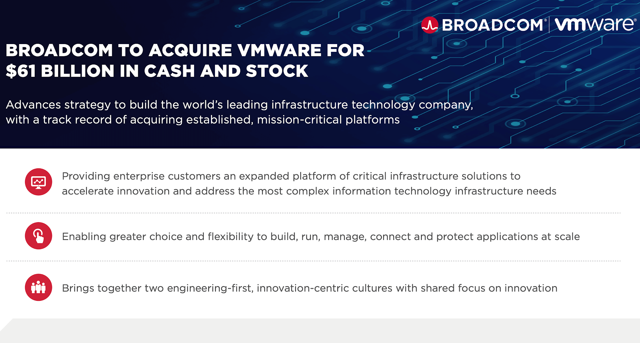 AT&T Sounds Alarm On Extreme Price Increases Following Broadcom's VMware Bid AT&T Sounds Alarm On Extreme Price Increases Following Broadcom's VMware Bid