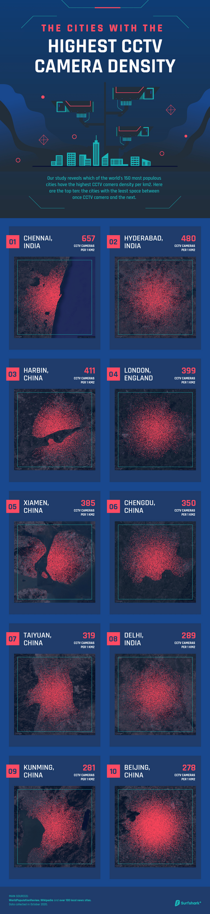 Atlanta's Surveillance State: Highest Camera Density In The US Atlanta's Surveillance State: Highest Camera Density In The US