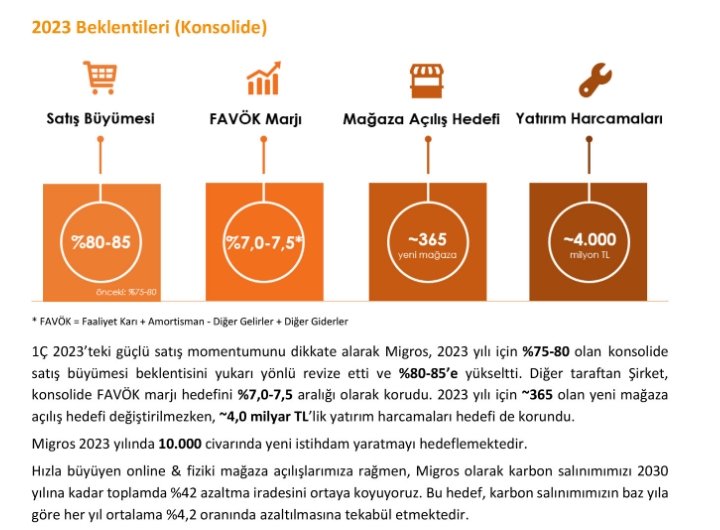 Avrupa Merkez Bankası Ve Trump: Gelişmeler Ve Beklentiler Avrupa Merkez Bankası Ve Trump: Gelişmeler Ve Beklentiler