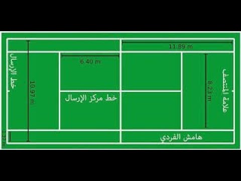 أوستابينكو: نجمة الملاعب الترابية الصاعدة أوستابينكو: نجمة الملاعب الترابية الصاعدة