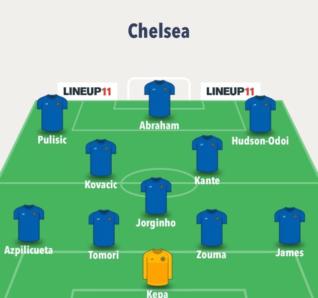Bellingham's Price Tag: Chelsea And Tottenham Face Steep Fee Bellingham's Price Tag: Chelsea And Tottenham Face Steep Fee