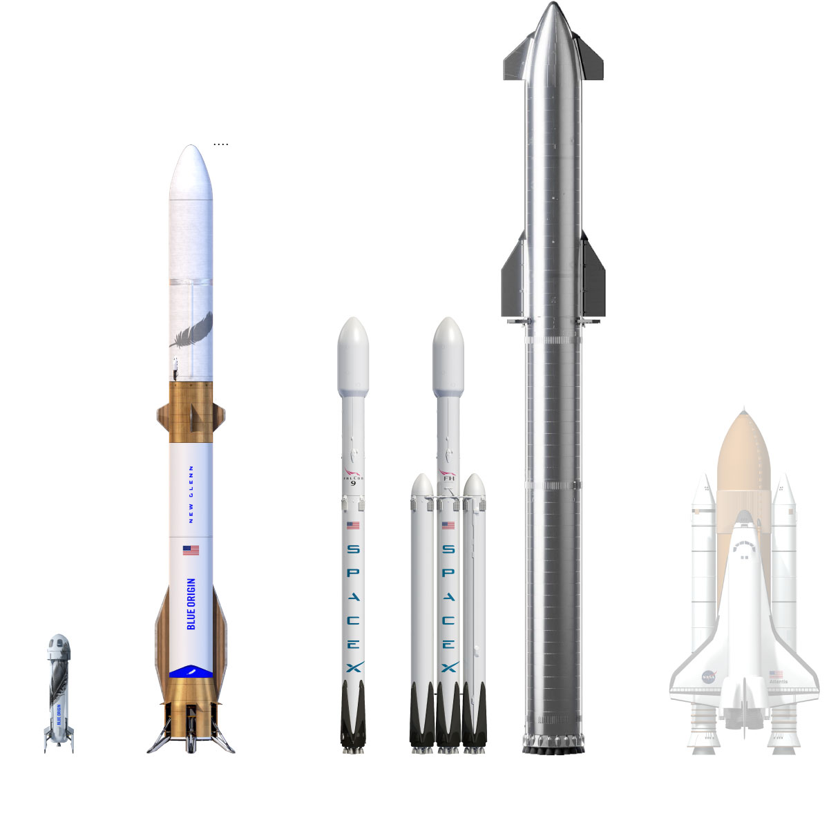 Blue Origin Rocket Launch Cancelled: Vehicle Subsystem Problem Blue Origin Rocket Launch Cancelled: Vehicle Subsystem Problem