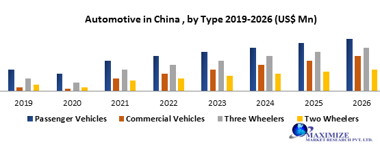 BMW And Porsche's China Challenges: A Broader Industry Issue BMW And Porsche's China Challenges: A Broader Industry Issue