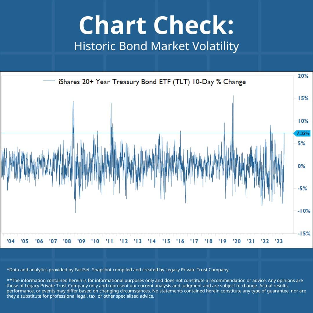 Bond Market Volatility: Analyzing The Tariff Shock Bond Market Volatility: Analyzing The Tariff Shock