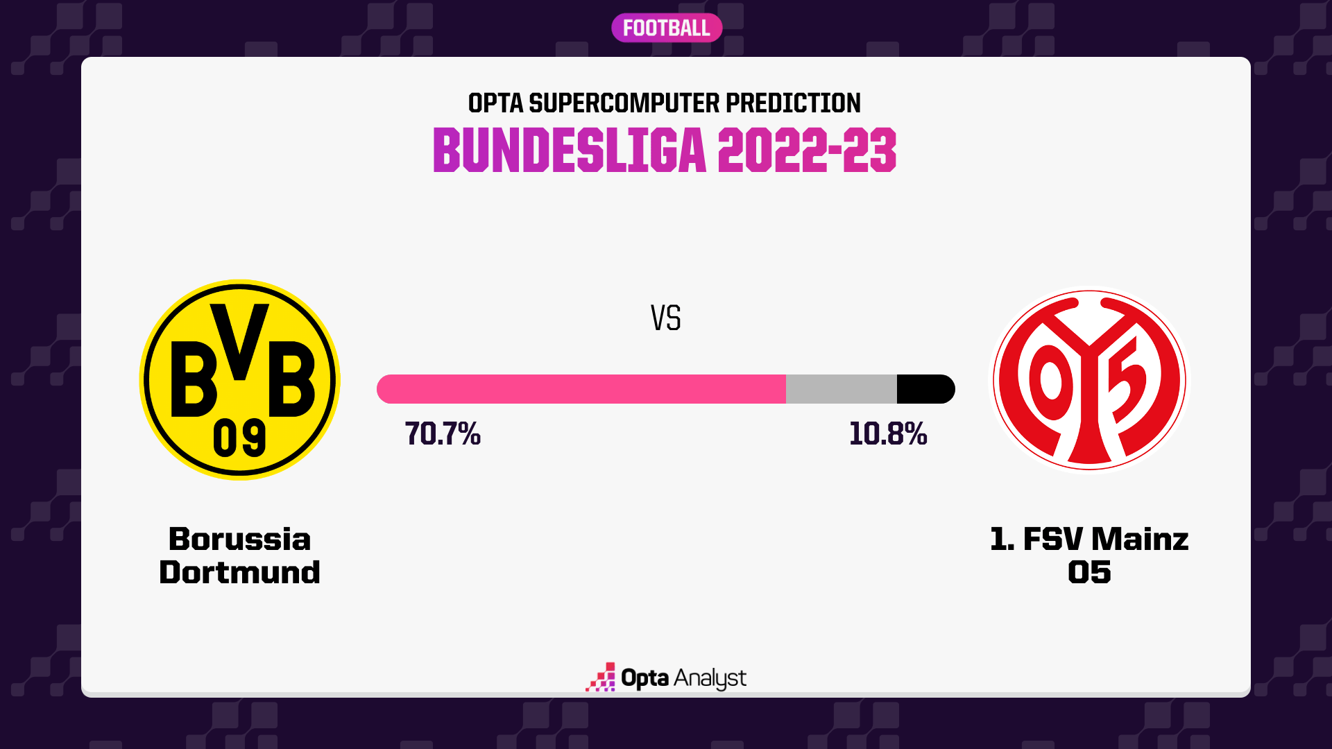 Borussia Dortmund Defeat Mainz Thanks To Beier's Two Goals Borussia Dortmund Defeat Mainz Thanks To Beier's Two Goals