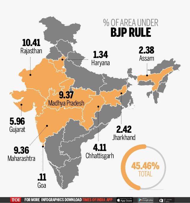 Breaking India News: BJP Vs Congress, YouTuber's Arrest, And Top Stories Breaking India News: BJP Vs Congress, YouTuber's Arrest, And Top Stories